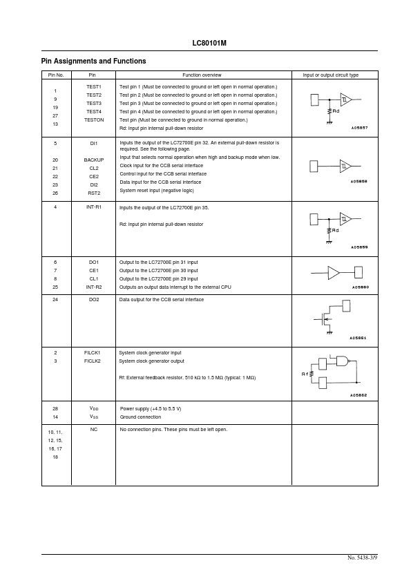 LC80101M