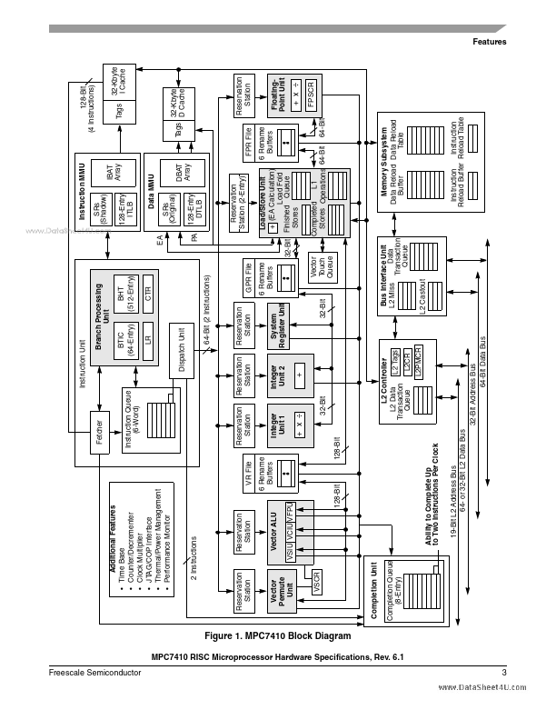 MPC7410