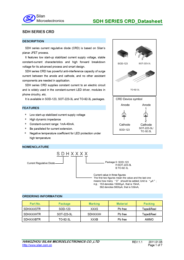 SDH153STR