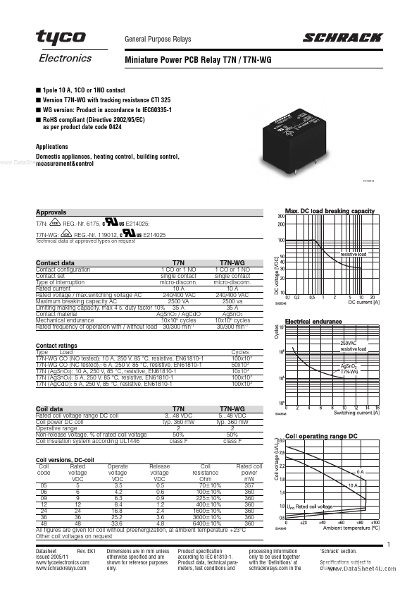 T7NV1D4-06-WG