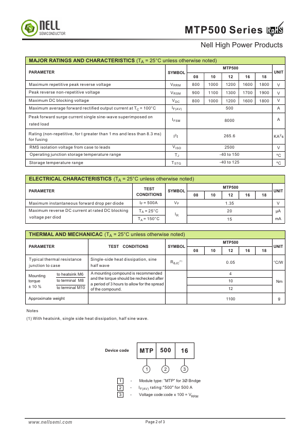 MTP50018