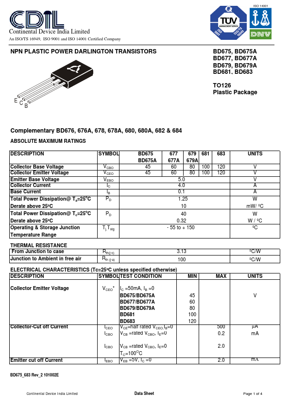 BD679A