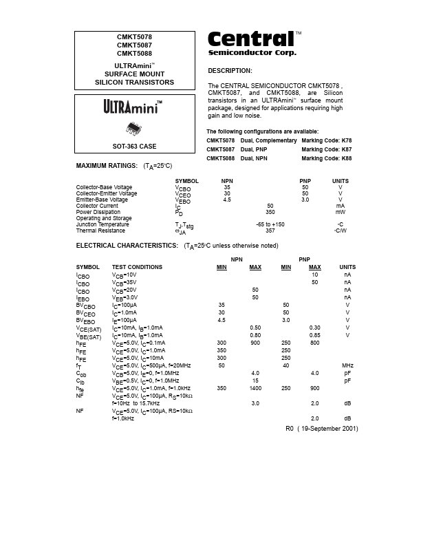 CMKT5087