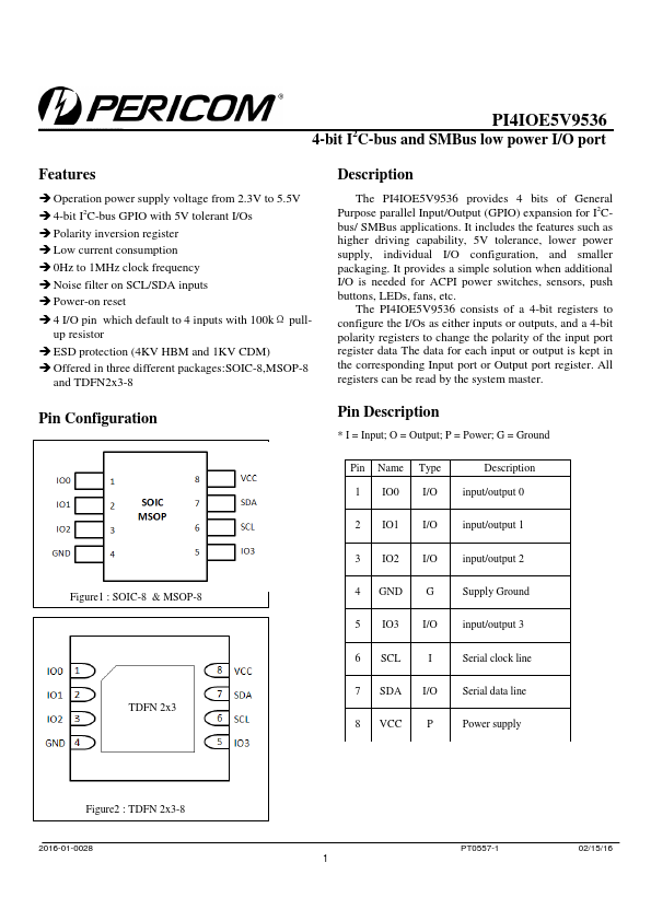 PI4IOE5V9536