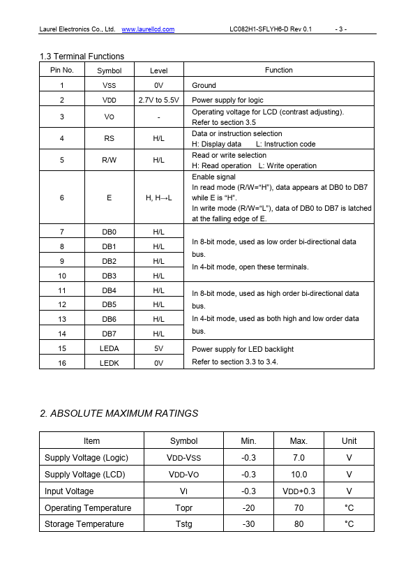 LC082H1-SFLYH6-D