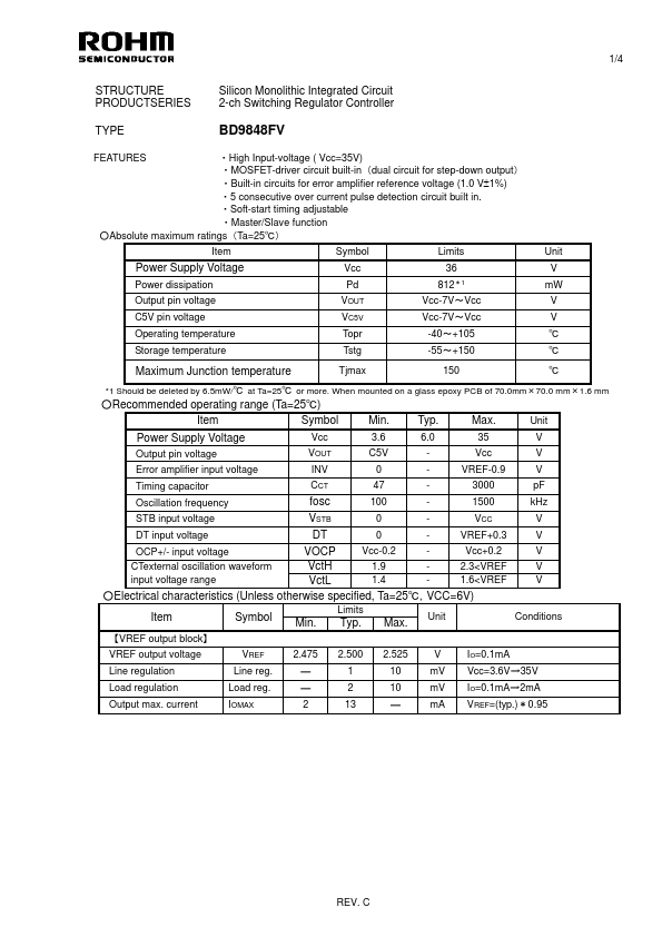 BD9848FV