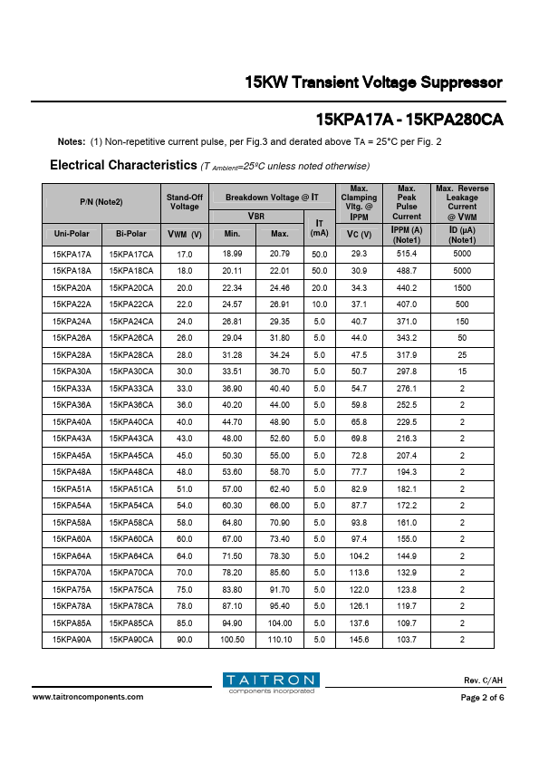 15KPA100CA