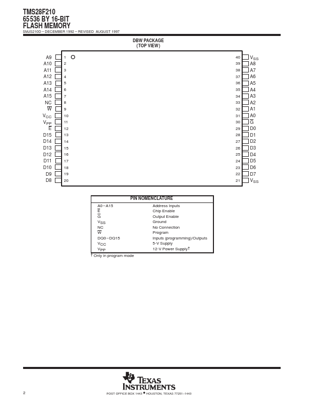 TMS28F210