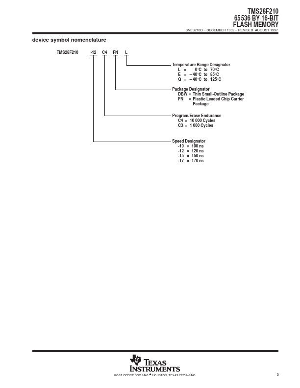 TMS28F210