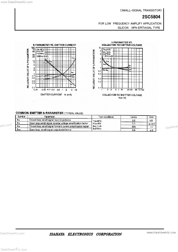 2SC5804