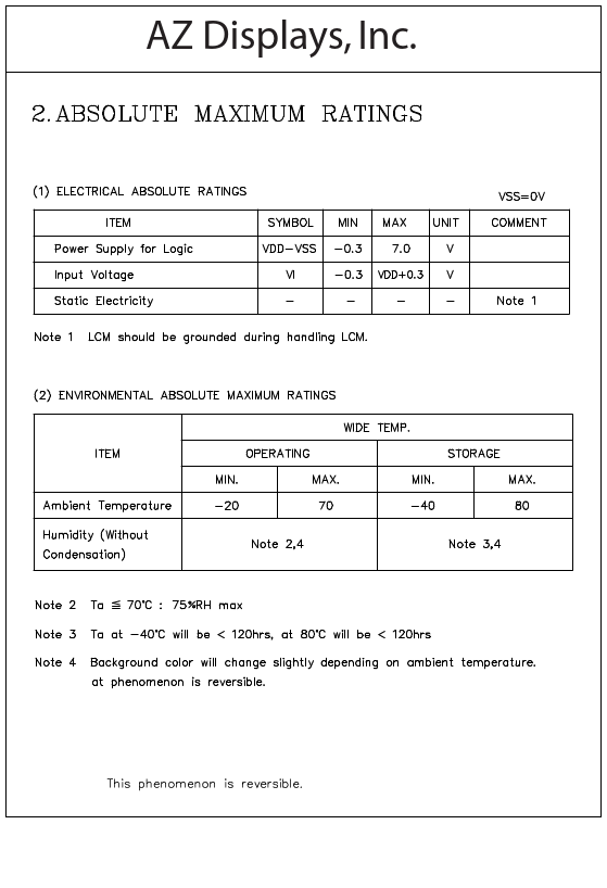 AGM3224F