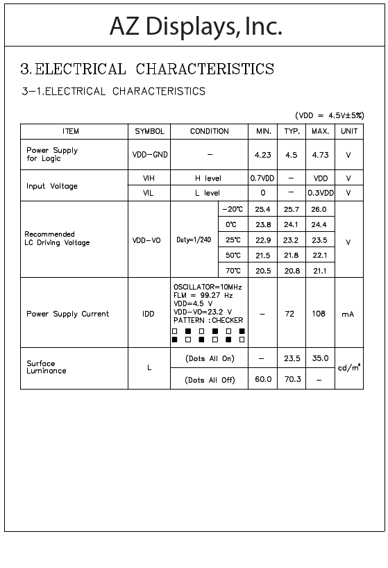 AGM3224F