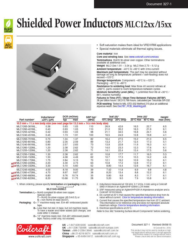 MLC1255-xxx