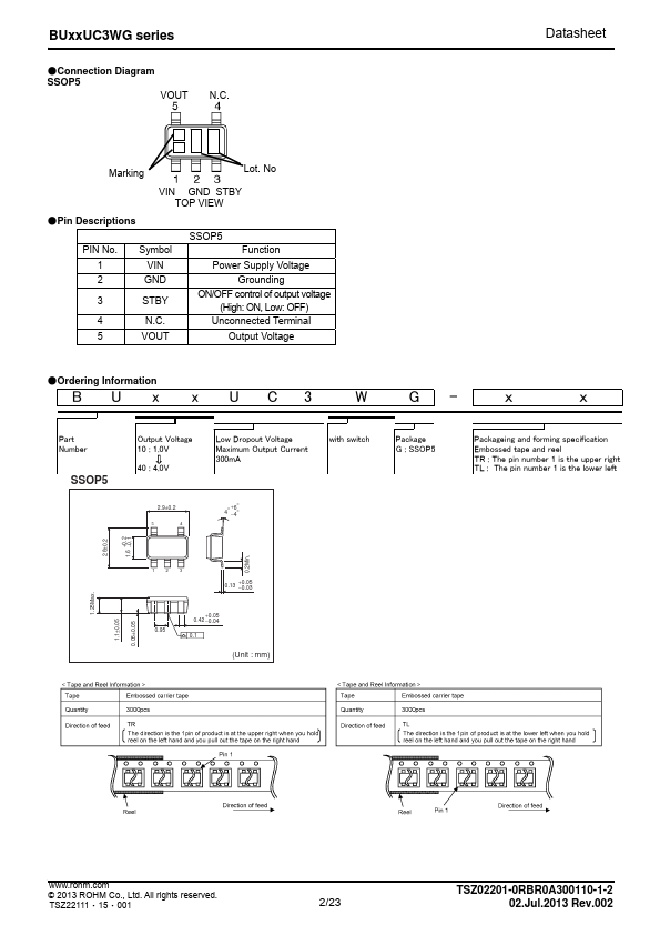 BU1AUC3WG-TR