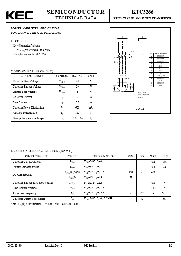 KTC3266