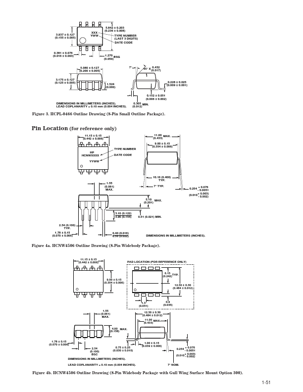 HCNW4506