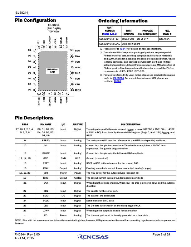 ISL58214