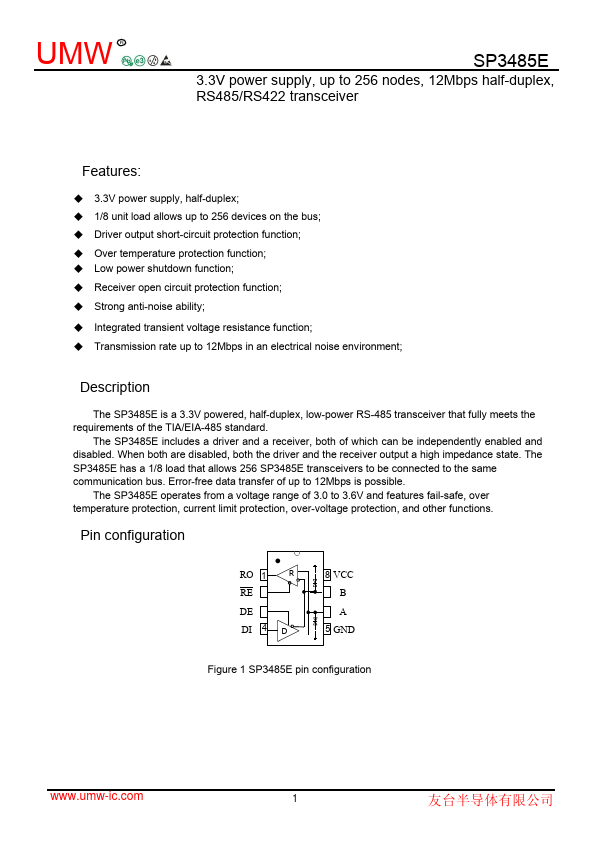 SP3485E