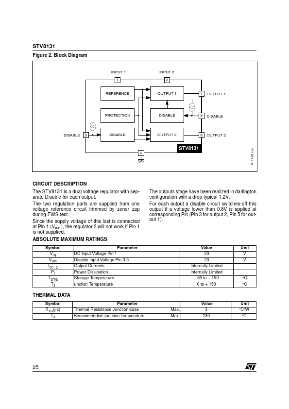 STV8131