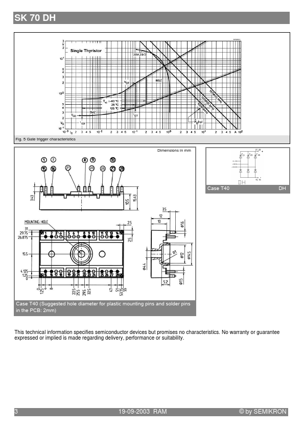 SK70DH16