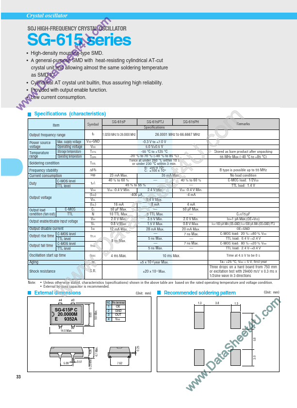 SG615PTJ