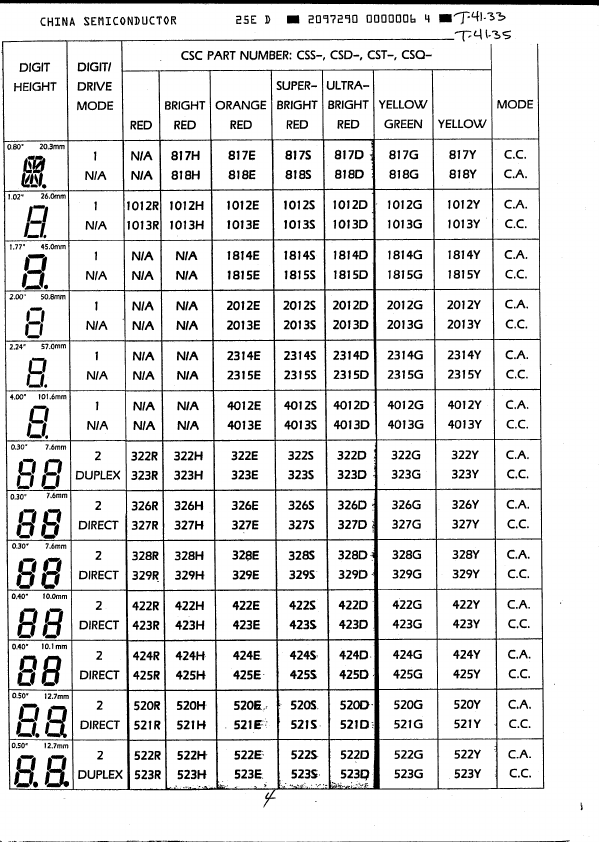 CSS-1814