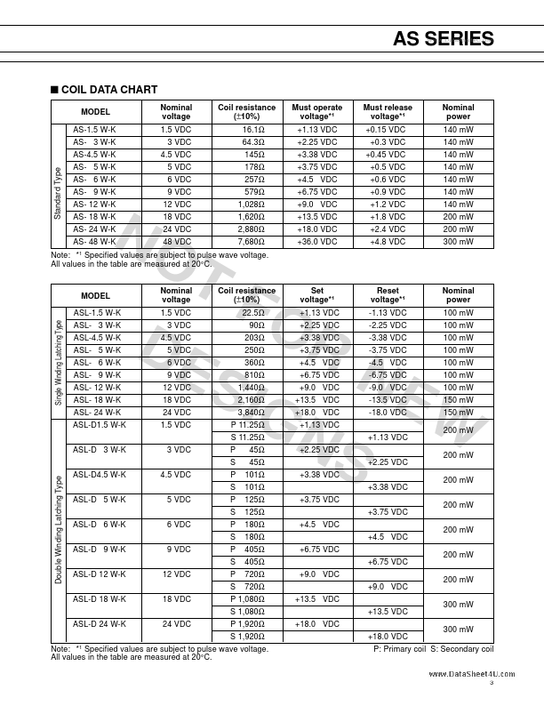 AS-3W-K