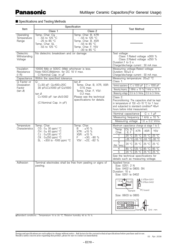 ECJ1VG1H030M