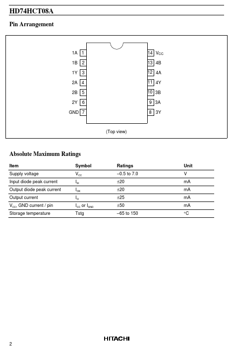 HD74HCT08A