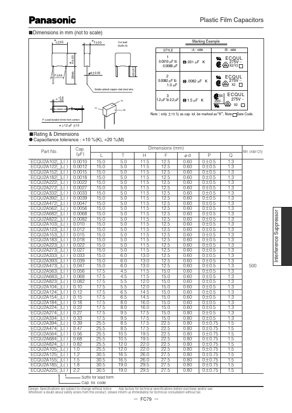 ECQU2A564KL