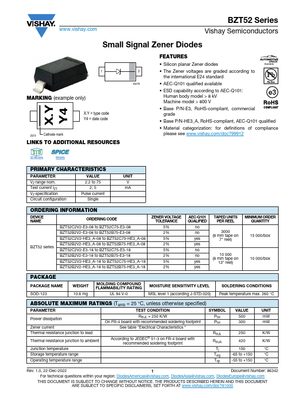 BZT52C30