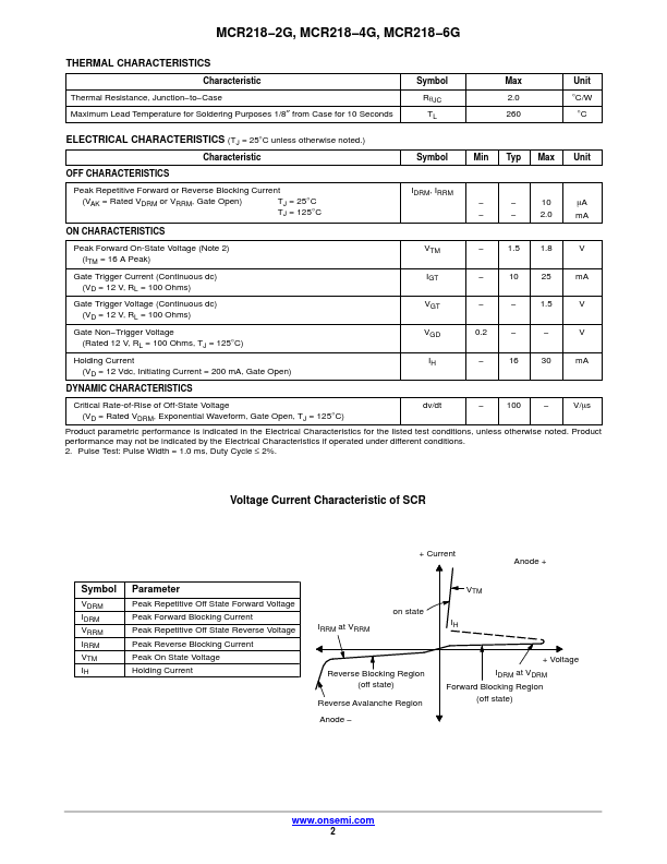 MCR218-6G