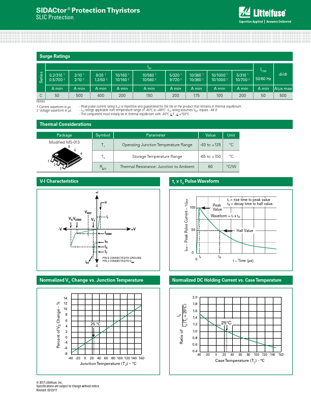 B1101UC4