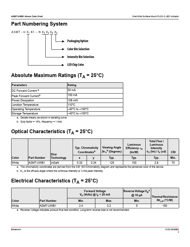 ASMT-UWB1-NX7C2