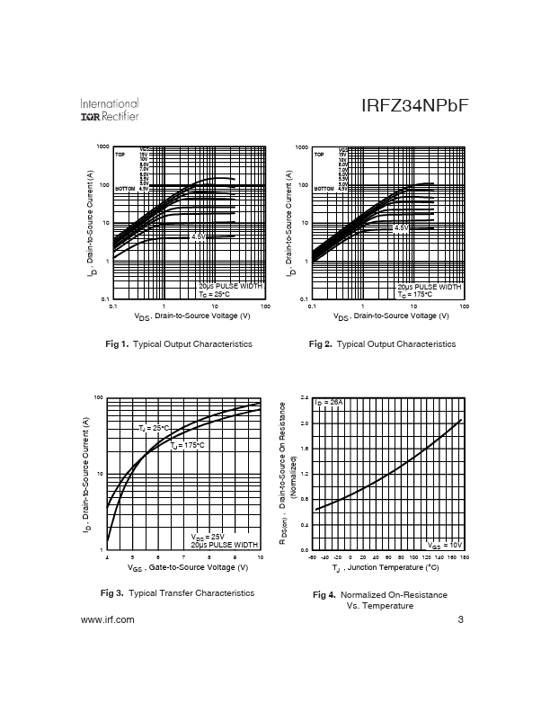 IRFZ34NPBF