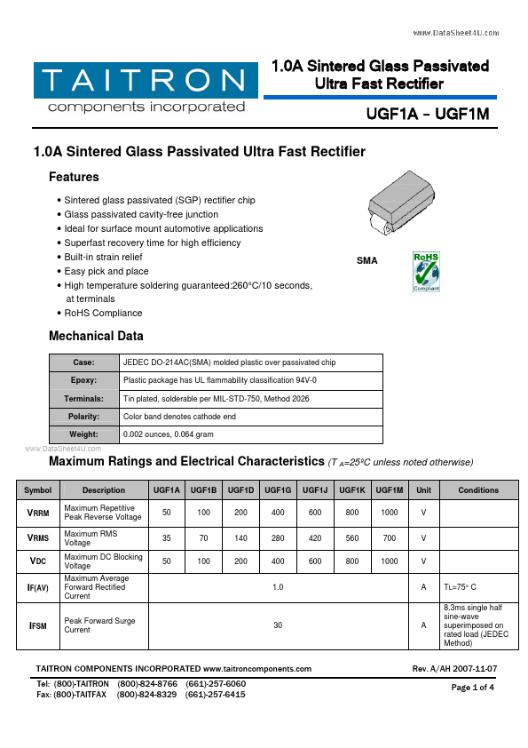 UGF1M