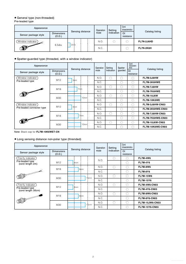 FL7M-3J6HD