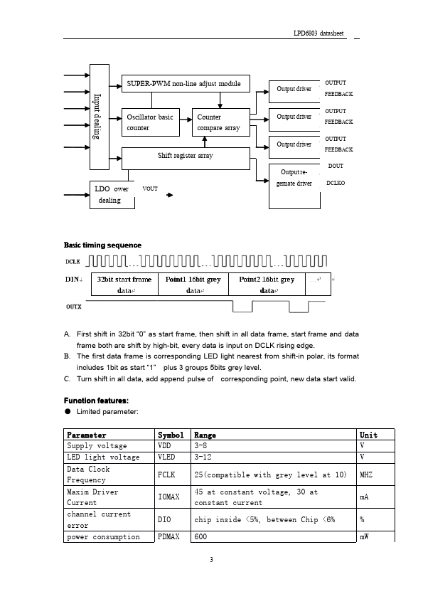 LPD6803