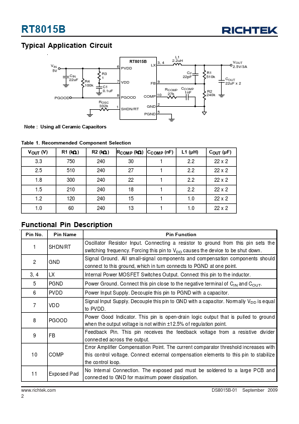 RT8015B