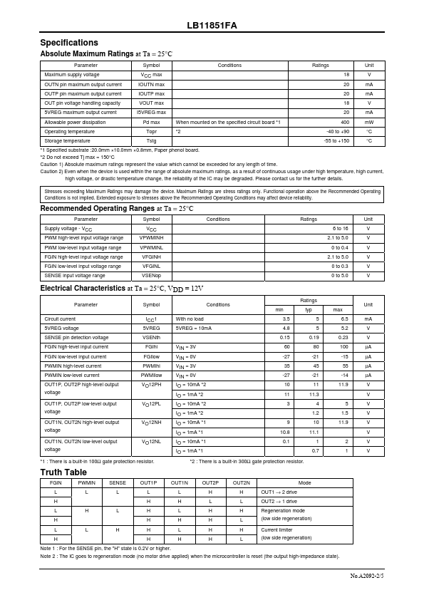 LB11851FA