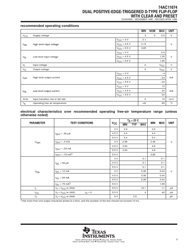 74AC11074