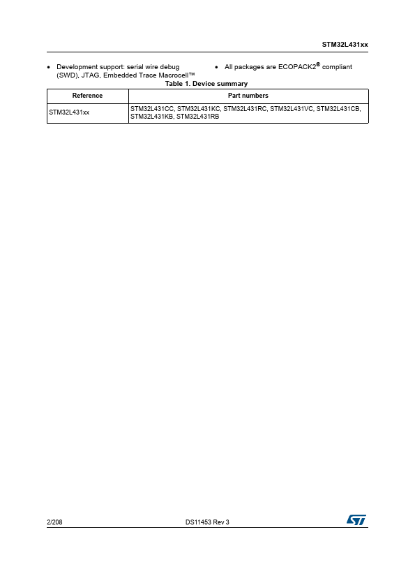 STM32L431KB