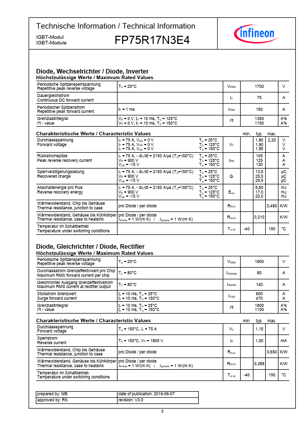 FP75R17N3E4