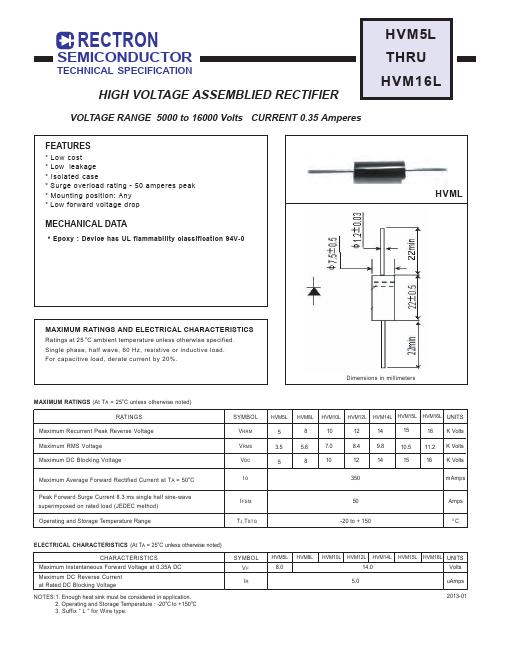 HVM12L