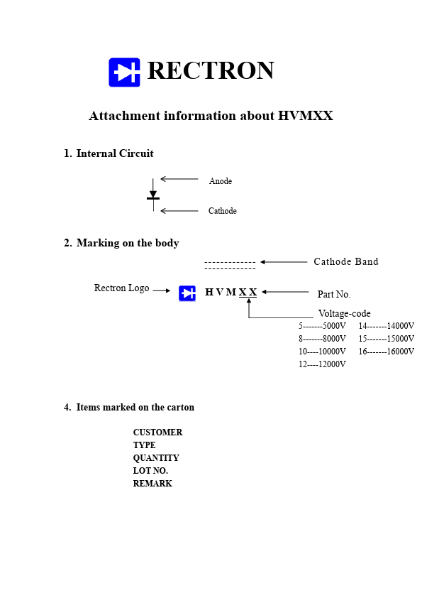 HVM12L