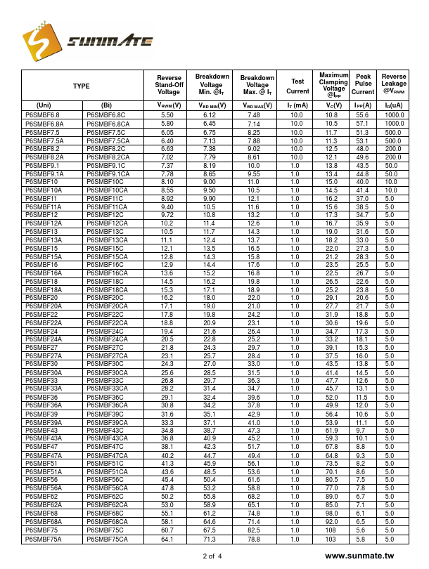 P6SMBF100