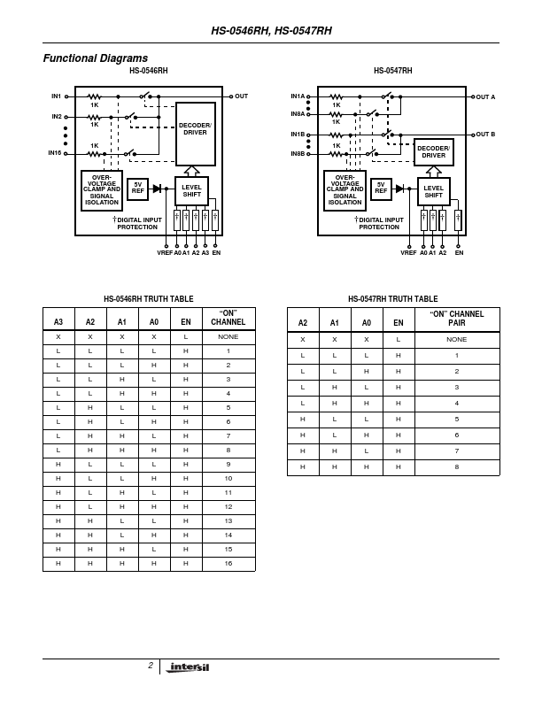 HS1B-0546RH-Q