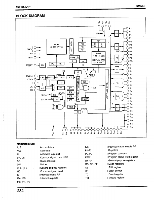 SM563