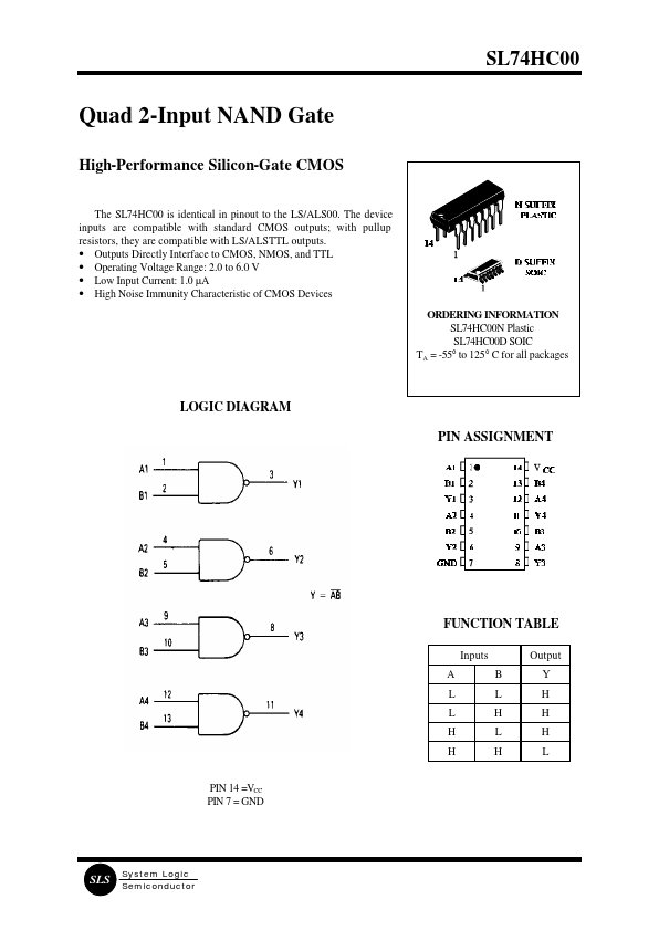 SL74HC00