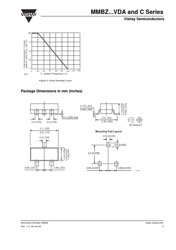 MMBZ15VDC